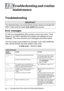 Page 162
12 - 1   TROUBLESHOOTING AND ROUTINE MAINTENANCE
12
 
Troubleshooting 
Error messages
As with any sophisticated office product, errors may occur. If this 
happens, your MFC identifies the problem and displays an error 
message. The most common error messages are shown below.
You can correct most problems by yourself. If you need additional 
help, call the Brother fax back system (USA only).
In USA only: 1-800-521-2846
Troubleshooting and routine 
maintenance
IMPORTANT
For technical help, you must call...