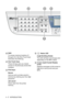 Page 28
1 - 7   INTRODUCTION
1
7
423
1 Shift
To access memory locations 21 
through 40 in the One-Touch keys 
hold down the Shift key.
2 One-Touch keys
These 20 keys give you instant 
access to 40 previously stored dial 
numbers.
3 Print keys:
Secure
Lets you print out data saved in 
memory by entering your four-digit 
password.
Job cancel
Clears data from the printer 
memory.
4   Status LED
(Light-Emitting Diode)
The LED will flash and change color 
depending on the MFC status.
5  5-Line Liquid Crystal Display...