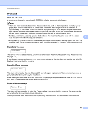 Page 107Routine Maintenance 
101
5
Drum unit5
Order No. DR-310CL
A new drum unit can print approximately 25,000 A4 or Letter size single-sided pages.
Note
• There are many factors that determine the actual drum life, such as the temperature, humidity, type of 
paper, type of toner used and so on. Under ideal conditions, the average drum life is estimated at 
approximately 25,000 pages. The actual number of pages that your drum will print may be significantly 
less than this estimate. Because we have no control...