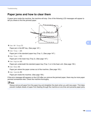 Page 152Troubleshooting 
146
6
Paper jams and how to clear them6
If paper jams inside the machine, the machine will stop. One of the following LCD messages will appear to 
tell you where to find the jammed paper.
 
JamMPTray (1)
Paper jam in the MP tray. (See page 147.)
JamTray1 (2)
Paper jam in the standard paper tray (Tray 1). (See page 147.)
JamTray2 (3)
Paper jam in the lower tray (Tray 2). (See page 147.)
Jam Duplex (4)
Paper jam underneath the standard paper tray (Tray 1) or in the fuser unit. (See...