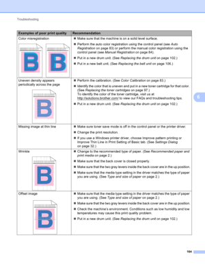 Page 170Troubleshooting 
164
6
Color misregistration
 
Make sure that the machine is on a solid level surface.
Perform the auto color registration using the control panel (see Auto 
Registration on page 83) or perform the manual color registration using the 
control panel (see Manual Registration on page 84).
Put in a new drum unit. (See Replacing the drum unit on page 102.)
Put in a new belt unit. (See Replacing the belt unit on page 106.)
Uneven density appears 
periodically across the page
 
Perform the...