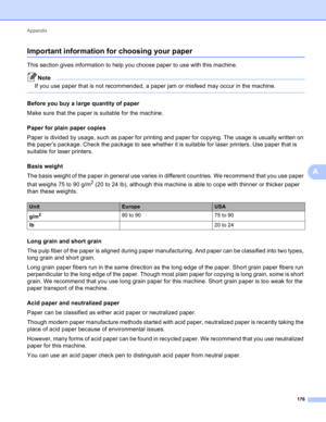 Page 182Appendix 
176
A
Important information for choosing your paperA
This section gives information to help you choose paper to use with this machine.
Note
If you use paper that is not recommended, a paper jam or misfeed may occur in the machine.
 
Before you buy a large quantity of paperA
Make sure that the paper is suitable for the machine.
Paper for plain paper copies
A
Paper is divided by usage, such as paper for printing and paper for copying. The usage is usually written on 
the paper’s package. Check...
