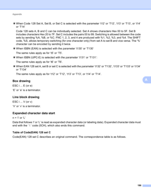 Page 192Appendix 
186
A
When Code 128 Set A, Set B, or Set C is selected with the parameter ‘t12’ or ‘T12’, ‘t13’ or ‘T13’, or ‘t14’ 
or ‘T14’
Code 128 sets A, B and C can be individually selected. Set A shows characters Hex 00 to 5F. Set B 
includes characters Hex 20 to 7F. Set C includes the pairs 00 to 99. Switching is allowed between the code 
sets by sending %A, %B, or %C. FNC 1, 2, 3, and 4 are produced with %1, %2, %3, and %4. The SHIFT 
code, %S, allows temporary switching (for one character only) from...