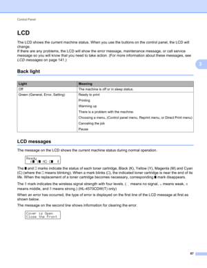 Page 73Control Panel 
67
3
LCD3
The LCD shows the current machine status. When you use the buttons on the control panel, the LCD will 
change.
If there are any problems, the LCD will show the error message, maintenance message, or call service 
message so you will know that you need to take action. (For more information about these messages, see 
LCD messages on page 141.)
Back light3
LCD messages3
The message on the LCD shows the current machine status during normal operation.
 
Ready
KoYoMnCo
The o and n...