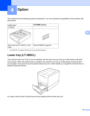 Page 9185
4
4
This machine has the following optional accessories. You can increase the capabilities of the machine with 
these items.
1HL-4570CDWT is equipped with the lower tray as standard equipment.
Lower tray (LT-300CL)4
One optional lower tray (Tray 2) can be installed, and the lower tray can hold up to 500 sheets of 80 g/m2 
(21 lb) paper. When the optional tray is installed, the machine can hold up to 800 sheets of plain 80 g/m
2 
(21 lb) paper. If you want to buy the optional lower tray unit, call the...