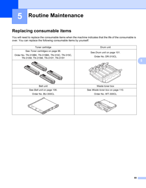 Page 9589
5
5
Replacing consumable items5
You will need to replace the consumable items when the machine indicates that the life of the consumable is 
over. You can replace the following consumable items by yourself:
Routine Maintenance5
Toner cartridge Drum unit
See Toner cartridges on page 96.
Order No. TN-310BK, TN-315BK, TN-310C, TN-315C, 
TN-310M, TN-315M, TN-310Y, TN-315YSee Drum unit on page 101.
Order No. DR-310CL
 
 
Belt unit Waste toner box
See Belt unit on page 106.
Order No. BU-300CLSee Waste toner...