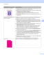 Page 169Troubleshooting 
163
6
Toner scatter or toner stain
 
Check the machine’s environment. Conditions such as high humidity and high 
temperatures may cause this print quality problem.
Identify the color causing the problem and put in a new toner cartridge. (See 
Replacing the toner cartridges on page 97.)
To identify the color of the toner cartridge, visit us at 
http://solutions.brother.com/
 to view our FAQs and troubleshooting tips.
If the problem continues, put in a new drum unit. (See Replacing the...