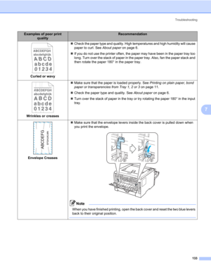 Page 143Troubleshooting
133
7
Curled or wavy„Check the paper type and quality. High temperatures and high humidity will cause 
paper to curl. See About paper on page 6.
„If you do not use the printer often, the paper may have been in the paper tray too 
long. Turn over the stack of paper in the paper tray. Also, fan the paper stack and 
then rotate the paper 180° in the paper tray.
Wrinkles or creases„Make sure that the paper is loaded properly. See Printing on plain paper, bond 
paper or transparencies from...