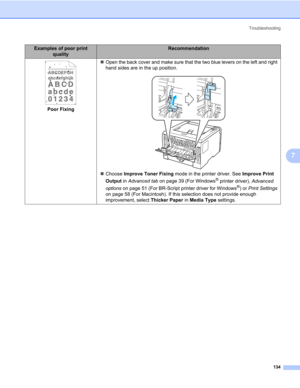Page 144Troubleshooting
134
7
Poor Fixing„Open the back cover and make sure that the two blue levers on the left and right 
hand sides are in the up position.
„Choose Improve Toner Fixing mode in the printer driver. See Improve Print 
Output in Advanced tab on page 39 (For Windows
® printer driver), Advanced 
options on page 51 (For BR-Script printer driver for Windows
®) or Print Settings 
on page 58 (For Macintosh). If this selection does not provide enough 
improvement, select Thicker Paper in Media Type...