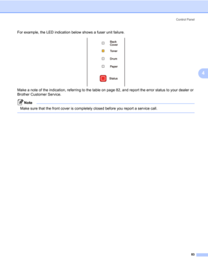 Page 93Control Panel
83
4
For example, the LED indication below shows a fuser unit failure.
Make a note of the indication, referring to the table on page 82, and report the error status to your dealer or 
Brother Customer Service.
Note Make sure that the front cover is completely closed before you report a service call.
  