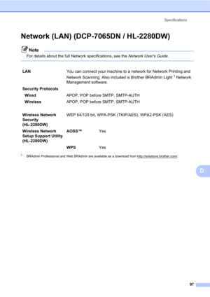 Page 111Specifications
97
D
Network (LAN) (DCP-7065DN / HL-2280DW)D
Note
For details about the full Network specifications, see the Network Users Guide.
 
1BRAdmin Professional and Web BRAdmin are available as a download from http://solutions.brother.com/.
LANYou can connect your machine to a network for Network Printing and 
Network Scanning. Also included is Brother BRAdmin Light
1 Network 
Management software.
Security Protocols
WiredAPOP, POP before SMTP, SMTP-AUTH
WirelessAPOP, POP before SMTP, SMTP-AUTH...