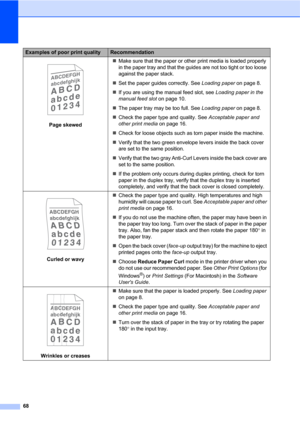 Page 8268
 
Page skewedMake sure that the paper or other print media is loaded properly 
in the paper tray and that the guides are not too tight or too loose 
against the paper stack.
Set the paper guides correctly. See Loading paper on page 8.
If you are using the manual feed slot, see Loading paper in the 
manual feed slot on page 10.
The paper tray may be too full. See Loading paper on page 8.
Check the paper type and quality. See Acceptable paper and 
other print media on page 16.
Check for loose...