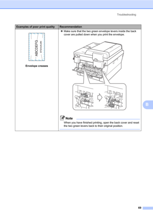 Page 83Troubleshooting
69
B
 
Envelope creasesMake sure that the two green envelope levers inside the back 
cover are pulled down when you print the envelope.
 
Note
When you have finished printing, open the back cover and reset 
the two green levers back to their original position.
 
Examples of poor print qualityRecommendation 