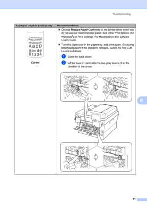 Page 85Troubleshooting
71
B
 
CurledChoose Reduce Paper Curl mode in the printer driver when you 
do not use our recommended paper. See Other Print Options (for 
Windows
®) or Print Settings (For Macintosh) in the Software 
Users Guide.
Turn the paper over in the paper tray, and print again. (Excluding 
letterhead paper) If the problems remains, switch the Anti-Curl 
Levers as follows:
aOpen the back cover.
bLift the lever (1) and slide the two gray levers (2) in the 
direction of the arrow.
 
Examples of...