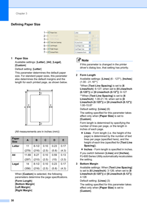 Page 34Chapter 3
30
Defining Paper Size3
 
1 Paper Size
Available settings: [Letter], [A4], [Legal], 
[Custom]
Default setting: [Letter]
This parameter determines the default paper 
size. For standard paper sizes, this parameter 
also determines the default margins and the 
length for each printed page, as shown below.
 
(All measurements are in inches (mm))
When [Custom] is selected, the following 
parameters determine the page specifications.
[Form Length]
[Bottom Margin]
[Left Margin]
[Right Margin]
Note
If...