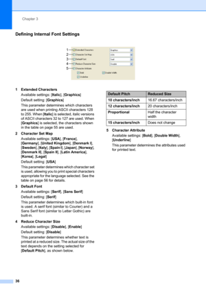 Page 40Chapter 3
36
Defining Internal Font Settings3
 
1 Extended Characters
Available settings: [Italic], [Graphics]
Default setting: [Graphics]
This parameter determines which characters 
are used when printing ASCII characters 128 
to 255. When [Italic] is selected, italic versions 
of ASCII characters 32 to 127 are used. When 
[Graphics] is selected, the characters shown 
in the table on page 55 are used.
2Character Set Map
Available settings: [USA], [France], 
[Germany], [United Kingdom], [Denmark I],...