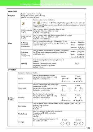 Page 160154
Arranging Embroidery Designs (Layout & Editing)
Motif stitch
E/V stitch
Run pitchSets the pitch of the line sewing.
Range: 1.0–10.0 mm (0.04–0.39 inch)
Default: 10.0 mm (0.39 inch)
MotifSelect a pattern for the motif stitch.
Click  , and then, in the Browse dialog box that appeared, select the folder con-
taining the .pmf file that you want to use. Double-click the desired pattern, or select it, 
and then click OK.
Width (horizontal 
length)Sets the pattern width (the direction along the line)....