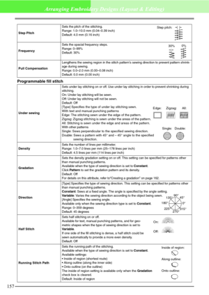 Page 163157
Arranging Embroidery Designs (Layout & Editing)
Programmable fill stitch
Step PitchSets the pitch of the stitching.
Range: 1.0–10.0 mm (0.04–0.39 inch)
Default: 4.0 mm (0.16 inch)
FrequencySets the spacial frequency steps.
Range: 0–99%
Default: 30%
Pull CompensationLengthens the sewing region in the stitch pattern’s sewing direction to prevent pattern shrink-
age during sewing.
Range: 0.0–2.0 mm (0.00–0.08 inch)
Default: 0.0 mm (0.00 inch)
Step pitch:
0%
30%
Under sewingSets under lay stitching on or...