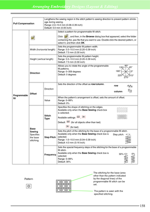 Page 164158
Arranging Embroidery Designs (Layout & Editing)
Pull CompensationLengthens the sewing region in the stitch pattern’s sewing direction to prevent pattern shrink-
age during sewing.
Range: 2.0–10.0 mm (0.08–0.39 inch)
Default: 0.0 mm (0.00 inch)
Programmable 
fill
Select a pattern for programmable fill stitch.
Click  , and then, in the Browse dialog box that appeared, select the folder 
containing the .pas file that you want to use. Double-click the desired pattern, or 
select it, and then click OK....