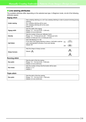 Page 224218
Manually Creating Embroidery Patterns From Images (Design Center)
Line sewing attributes
The available attributes differ depending on the selected sew type. In Beginner mode, not all of the following 
attributes appear.
Zigzag stitch
Running stitch
Triple stitch
Under sewingSets underlay stitching on or off. Use underlay stitching in order to prevent shrinking during 
stitching.
On: Underlay stitching will be sewn.
Off: Underlay stitching will not be sewn.
Default: Off
Zigzag widthSets the width of...