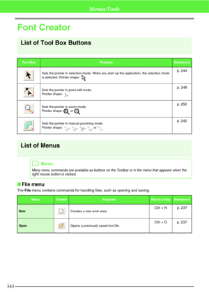 Page 349343
Menus/Tools
Font Creator
List of Tool Box Buttons
List of Menus
File menu
The File menu contains commands for handling files, such as opening and saving.
To o l  B oxPurposeReference
Sets the pointer in selection mode. When you start up the application, the selection mode 
is selected. Pointer shape: 
p. 244
Sets the pointer in point edit mode.
Pointer shape: p. 248
Sets the pointer in zoom mode.
Pointer shape:   or p. 252
Sets the pointer in manual punching mode.
Pointer shape: , , ,  or p. 242...