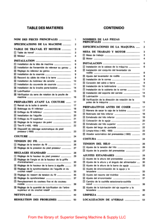 Page 12TABLE DES MATIERES CONTENIDO 
NOM DES PIECES  PRINCIPALES ...................... NOMBRES DE LAS  PIEZAS 
PRINCIP  ALES .................................................................. . SPECIFICATIONS DE LA MACHINE ............... 2 
TABLE  DE TRAVAIL Ef MOTEUR ................. 3 ESPECIFICACIONES  DE LA MAQUINA ....... 2 
[I Table de travail ................................................................  3 MESA DE TRABAJO Y MOTOR ........................ 3 
00 Moteur...