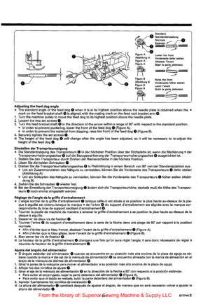 Page 43Adjusting the feed dog angle 
Standard 
f 
Standardeinstellung 
fi:::Ti Normale~ ~ Estandar ~ I ~ ~ ~ 
Figure A  Lower  the  front Abbildung A Vorderseite  tiefer stellen Figure A  Abaisser lavant Figura A  Bajar Ia parte delantera 
0. ,-~~~ __... 
Figure  B 
Abbildung  B 
Figure  B 
Figura  B 
~ 
Raise the front 
Vorderseite hoher  stellen Lever lavant 
Subir Ia parte  delantera / ~~~ ~ 
* The standard  angle of the feed  dog 0 when it is at  its  highest  position  above the needle  plate is obtained...