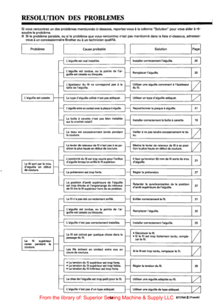 Page 62RESOLUTION DES PROBLEMES 
Si vous  rencontrez  un des problemas mentionnes  ci-dessous, reportez-vous a Ia colonne Solution pour vous aider a re­soudre le problema. 
* Si le  problema persiste, ou si le problema que vous rencontrez n est  pas mentionne dans Ia liste ci-dessous,  adressez­vous a un concessionnaire  Brother ou a un technician qualifie. 
Problema 
Laiguille  est cassee. 
Le fil sort  par le trou 
daiguille en debut de  couture. 
Le fil .. supeneur 
casse  pendant Ia couture. I--...