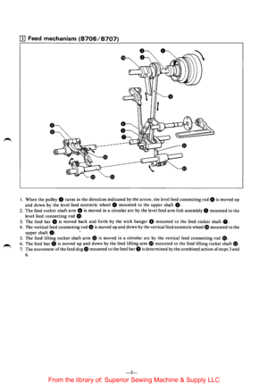 Page 5. ~ 
(}] Feed mechanism (8706/8707) 
I. When  the pulley 0 turns  in the direction  indicated  by the arrow, the  level  feed connecting  rod 8 is moved up 
and down by the level feed eccentric  wheel 8 mounted to the upper shaft f). 
2. The feed rocker shaft arm 0 is moved  in a circular arc by  the  level  feed arm link assembly 0 mounted to the 
level  feed connecting  rod 
8. 
3. The feed bar 0 is moved back and forth by the  wick  hanger 0 mounted to the feed rocker shaft f). 
4. The vertical  feed...