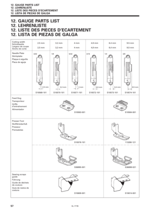 Page 74SL-777B57
Cutting width
2.5 mm 3.2 mm 4 mm 4.8 mm 6.4 mm 9.5 mm
Schnittweite
Largeur de coupe
2,5 mm 3,2 mm 4 mm 4,8 mm 6,4 mm 9,5 mm
Ancho de corte
12. GAUGE PARTS LIST
12. LEHRENLISTE
12. LISTE DES PIECES D’ECARTEMENT
12. LISTA DE PIEZAS DE GALGA
12. GAUGE PARTS LIST
12. LEHRENLISTE
12. LISTE DES PIECES D’ECARTEMENT
12. LISTA DE PIEZAS DE GALGA
Needle Plate
Stichplatte
Plaque à aiguille
Placa de aguja
Feed Dog
Transporteur
Griffe
d’entraînement
Alimentador
Presser Foot
Stoffdrückerfuß
Presseur...