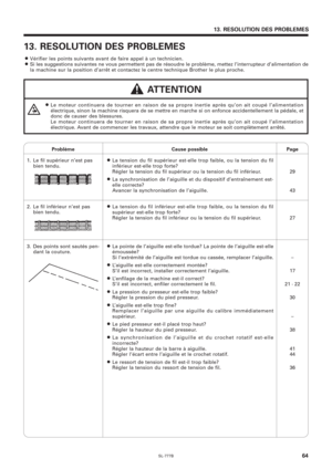 Page 81SL-777B64
13. RESOLUTION DES PROBLEMES
¡Vérifier les points suivants avant de faire appel à un technicien.¡Si les suggestions suivantes ne vous permettent pas de résoudre le problème, mettez l’interrupteur d’alimentation de
la machine sur la position d’arrêt et contactez le centre technique Brother le plus proche.
 ATTENTION
¡Le moteur continuera de tourner en raison de sa propre inertie après qu’on ait coupé l’alimentation
électrique, sinon la machine risquera de se mettre en marche si on enfonce...