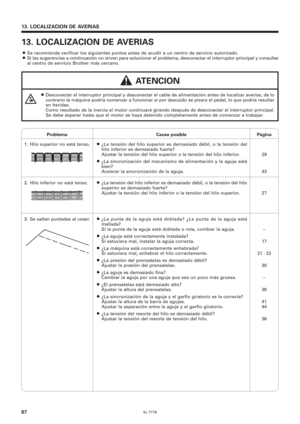 Page 84SL-777B67
13. LOCALIZACION DE AVERIAS
¡Se recomienda verificar los siguientes puntos antes de acudir a un centro de servicio autorizado.¡Si las sugerencias a continuación no sirven para solucionar el problema, desconectar el interruptor principal y consultar
al centro de servicio Brother más cercano.
 ATENCION
¡Desconectar el interruptor principal y desconectar el cable de alimentación antes de localizar averías, de lo
contrario la máquina podría comenzar a funcionar si por descuido se pisara el pedal,...