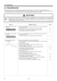 Page 78SL-777B61
13. FEHLERSUCHE
13. FEHLERSUCHE
¡Überprüfen Sie bei einer Störung bitte zuerst die folgenden Punkte, bevor Sie einen Reparaturdienst rufen.¡Falls die Störung mit den nachstehenden Maßnahmen nicht behoben werden kann, schalten Sie die Stromversorgung
der Nähmaschine aus und wenden Sie sich an die nächste Brother-Reparaturdienststelle.
 ACHTUNG
¡Vor Beginn der Fehlersuche muß der Netzschalter ausgeschaltet und das Netzkabel aus der Steckdose
gezogen werden, weil sonst durch eine unbeabsichtigte...