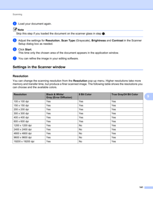 Page 147Scanning 
141
9
dLoad your document again.
Note
Skip this step if you loaded the document on the scanner glass in step a.
 
eAdjust the settings for Resolution, Scan Type (Grayscale), Brightness and Contrast in the Scanner 
Setup dialog box as needed.
fClick Start.
This time only the chosen area of the document appears in the application window.
gYou can refine the image in your editing software.
Settings in the Scanner window9
Resolution9
You can change the scanning resolution from the Resolution pop-up...