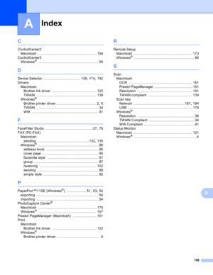 Page 204Index
198
A
A
C
ControlCenter2
Macintosh
 ............................................................ 154
ControlCenter3
Windows
® .............................................................. 55
D
Device Selector ...................................... 139, 174, 192
Drivers
Macintosh
Brother Ink driver
 .............................................. 122
TWAIN
 .............................................................. 139
Windows®
Brother printer driver ......................................... 2,...