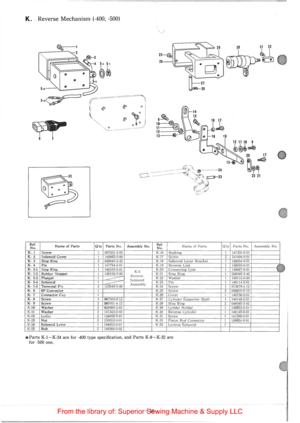 Page 14K. Reverse Mechanism (-400, -500) 
w 6 1 
Ref. 
N arne of Parts No. K-1 
Screw K-2  Solenoid Cover K-3 Stop Rin g K-4 P in K-5-1 Stop R in g K·  5·2 Rubber Stopper K-5·3 Plunger K-5·4 Solenoid K· 5-5 Terminal P in 
K· 6 6P Connector K- 7 Connector Cap K-8 Screw K· 9 Screw K-10 Washer K-11 Washer K-12 
Collar K-13 Nut K-14 Solenoid  L eve r 
K -15 Bolt 
5-2 5 -I 
©oo 
r _.,.-= 
l ~ : ~/! 
0 r0 l 
~---~ 
--c--· 
----24 
;;'~ ,cr::::»-2 3 
Qty Parts No. Assembly No. 
I 007501-2-02 
1  148465-0-00 
2...