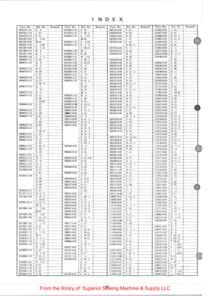 Page 30N DE X 
lar·t g No . Ref . No. Rcmarl< Part,; No . Ref No. Rt:marl< lartg No. Ref. No. Rmnarl< Parts No. Ref No Rt:rnark OOiti:l!l.:i -1:! G !I 0:!56HU 
Z ·2H I n"J~"UI .O.O"J F ·1 1 114561· 0 ·01 A -42 · I 00lti70·5·14 J ·22  02fi7!iO
-I .:i2 z ·2 0 · :J 102fi:i O ·O ·OI B ·l!l  114!l:n
.o .ol A -17 001t i70·H ·I4 
E ·II  02HO:i0·2 ·4:i L 1 ·11 102 6:ii·O ·OI H -2 1 11491i6·0 ·0  I  E 
-2:{. 7 002301-0 -();{ 1 . . . 1 -14 M ·lfi  ilJ;,.UI
·lJ-lJ.O J ·17 114967 -0 -01 . E  -2:i -t; r...