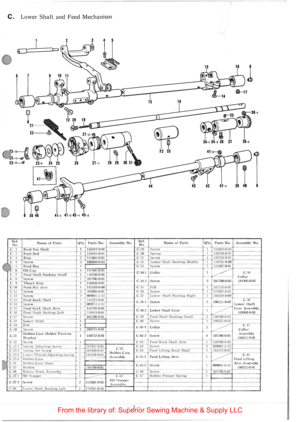Page 7c 
C. Lower Shaft and Feed  Mechanism 
2 
3-3-1/ 
3-t~% 23-2---4 
Ref. Nmnc of Parts No. C-I  Ft,.•d Bar Sha ft C -2 Feed Bed c. 3 R in g 
C -4 Screw ~· 0 Feed  Do g . · ~6 O il  Cap .  7 Feed Sha ft  Bush in g Small c . 8 Screw C -9 Thrust l~ing C -10 Feed Bar  Arm C-11 Scre w ---C-12 Screw C-1 3 
Ft:cd Ro ck  Shaft 
C -14 Screw C-1 5 Feed Rock Shaft Arm C :l6 Feed Shaft  Bu sh in g L ef t C-17 Screw C-18 Lower Shaft 
C -19 F elt C -2 0 S cre w 
C.: ! I Bobbin Cas e llolde r Position Bracket C -22 Screw...