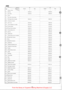 Page 24-200 
Sub  Class 20 :1  20
5 
llcl. 
~· 
Brother 
I 
Efka Br other I Eflw No . . 
I  I I I I 
--Name II 
A·  2  Oil Cap  I0-1er  Pla te  Asse mbly IH!fi4l·fJ.fll 18164 1·0·0 1 
A ·20 
Prctcn~ion Assembly ---A ·21 !~car Cover IIH67:1-0·0l 118673 ·0 ·0 1 ----A.:12 Tensi on l~c.:ulator Assembly IHI•I7:J.O .OI 181635·0 ·0 1 
A 