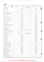 Page 28-500 
h Cl,"~ 50:! so:; llcl.  Muror sr~·c l
.lrotlu 
I 
E lk  a I Brother 
I 
Elk  a No. /),.,,,,.,. 
I I  I German) , I U.S.A .. I  I 
-Name 
of Part~ .  Franct: Canada --
-C 
A· 2 011 Ca11 104·1 ·19·0 ·01 I 04449-0-01 ---A · •I Face  Pl.ttc I•I H :l :I0-0 -01 148:J:JO-O -OI 
A -fi Screw 
A· 7  Face llale Thread Guode --A-H Oil Sl