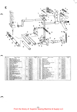 Page 25l{ef. No. j Name of Parts ___j_ (J"I~· ! Pnrts lu. j A~~~~hly l{ef. No. I Name uf 
lltrt!  [ !ft~· _ _j_ Parts ~"· As~:~~bly E.f~~ Slide block for E-2 I I IICt::TT41353·0·01 : ~---~ E-24 ·Spring f-;;-r-E-12 I pee.  , 141:1:\:i-0-01 -E-2 Zigzag  connecting  lever-----ml---=Tf--1 ·~J Y4!348-0-0l~-E-25 ·~ Spring hu~-~~~ • -~~14-l:i34-0--:-ol --y.-:i· , Zigzag connectiiigiCVer(A) ----_ f ~___ll_.j_J3·t7-0-0I r= E-26 ~~ing f,-;y 1(2? ~~ ~~-• TI!:\SK·0-01  , E-4 I Set screw SM4.76-32x 14 for E-3 I •  ·...