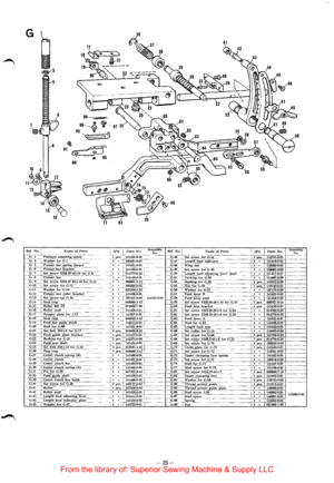 Page 27G 
10 9 
4~ r: 12 
11~\ 
16 
Re£. No.I Name of Parts  Q't~· I Parts Nu.~~~~~bly Ref. No.I Name of Parts Qty Parts No. As~~bly G· 1 I Pressure adiUStiili(scn;w---------IPCe~l41454:0.o1 1 G-46 1 Set screw_f_o_r_G_-4_4 ____ -_-_-_-_-_-_-_-~_-__ -_]._1_pe_e __ .;_1_127-5-1--0--0-1 ·--·--G· ~+~asher_ffeSSer-bar bracket -~~ i •-----rt4f450-0-0l ~ ---G~= ·;_~t scre\\;-for G-5() __ ~-~1~ •  100062-0-03 
G· 7  Set screw SM6.35-40x6 for G-6~-· _  i .--.10Jj770-6-22 J.~-= ____Q-!)0 _[:f.imgth __ fee