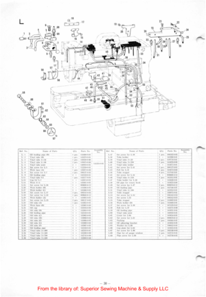 Page 32L 
59 
1.· I I·., 1.· :1 L·  ·I L ·  5 [ •• t) L· i L· ~ 1. -v L·ll L·l3 1.·11 L-l:i L ·16 J •• Ji L-1~ 1.-19 1.-~0 L.:H T:t2 L·l tuOC UU Viny l  tuhc l x!,. l 
·viurl tubt: ·l A \inyl tube JUint Set :-cre w fu r J. .!) \\ick b:1~· (A) -set -Crew fur 1.·7 Ott f ccdin..:  p1pc \inrl tubt ..  0.5 c~,,  em:-~_..; \\ick IX  I &~t ~rcw fur 1.-16 \ \ick holdt:r (B) \Vich holtl~.·r (C) j St.•t screw fur 1~·17 Set ! Oil tube (B) 
I pet• :! PC IJK:t 2 pc:-.. 
: .. I pet· :! PC ... IX:t 
~ IX )J)(t.• I 
I 
I  • 
I...