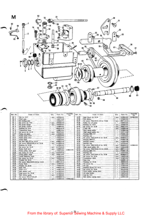 Page 33M 
63 
J 64 
~ 
~ 
? 60 61 
r N I . I C I I ,. I Al.£~~s--:o.oi'141584-o.Ol M· 2  Vinyl  tube I I ~ 1-11647·0·00 I M·36 I Belt shifter I  I  • 141589-0-01 -M-~-~ Oil fffiling~i~-------~---------il ;-j 142:i:;9-0-0I ~----M-~ Set scr~; S~l-1.76-:ri)(l(Jf;,r !\1·36 ! 2 JlCs. 009111·0·13 
M·  4  I Set screw for M-5 --i 4 JlCS. I l02.'i38-0-02-~I -------~Jiulle)· for-oil pump---------~-2--~·::+-::1:::46'Cc'9-0:-56=-.""-o.-:-0.::.1-t--·---~-M· ~=·~~UiiCfi3nge-_ -----------[I pee....