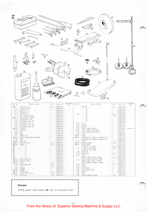 Page 3615 
:\:lllh uf l:ut 
• z At.'Ct.~'Ur) Itt• Z - \\n..·nch W  · I:! Z  S11anne.:r X · ~~ Z  I Wrench  X· ~ \\n .. •nch fi • 7 
Z- 9 z 10 
lioo~ wn•nlh ll:!n1111J .\lien w rc ru: h  t:lmnlt i &rcwdrl cr :!  • ;,u Scrlwdrt\t•r :!.6  • 711 ~TI .. \\drl t•r 5.5 •  ;;, % -11 Screwdrt\t.•r 5.5 • :...lfiU % -1 :! Scrc..·wclrt\ l r fi..l  • :..01 
• 7.- 1 3 Twtt.7t.•r Z -11 llc..·:td rt~t 7.- 15  Otl 7.-H ) Oilt.
·r 7. 17 llt·ad c uH·r • 7.·1 8  llppt:r thrc..•ad bl:ult•  :tt-..,t.•nthl r 7.·19 He~lt-•...