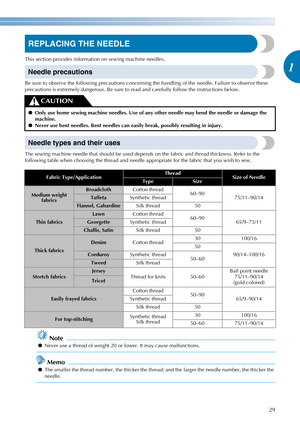 Page 3129
1
————————————————————————————————————————————————————————————————————————————————————————————————————————————————————————
REPLACING THE NEEDLE
This section provides information on sewing machine needles.
Needle precautions
Be sure to observe the following precautions concerning the handling of the needle. Failure to observe these 
precautions is extremely dangerous. Be sure to read and carefully follow the instructions below.
Needle types and their uses
The sewing machine needle that should be used...