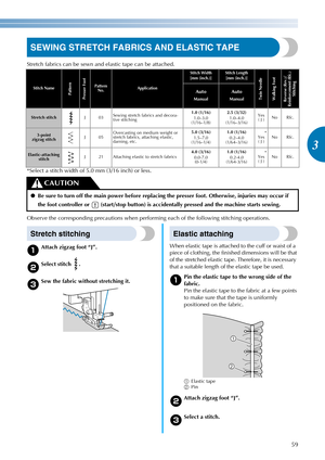 Page 6159
3
————————————————————————————————————————————————————————————————————————————————————————————————————————————————————————
SEWING STRETCH FABRICS AND ELASTIC TAPE
Stretch fabrics can be sewn and elastic tape can be attached.
*Select a stitch width of 5.0 mm (3/16 inch) or less.
Observe the corresponding precautions when performing each of the following stitching operations.
Stretch stitching
aAttach zigzag foot “J”.
bSelect stitch  .
cSew the fabric without stretching it.
Elastic attaching
When...