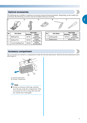 Page 97
1
————————————————————————————————————————————————————————————————————————————————————————————————————————————————————————
Optional accessories
The following are available as optional accessories to be purchased separately. Depending on the model you 
purchased, the following accessory may be included with your machine.
Accessory compartment
The accessories are stored in a compartment inside the flat bed attachment. Slide the flat bed attachment to the 
left to open it.
aFlat bed attachment
bStorage...