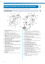 Page 108
KNOWING YOUR SEWING MACHINE ———————————————————————————————————————————————————————————————————————————————————
NAMES OF MACHINE PARTS AND THEIR FUNCTIONS
The illustrations in this operation manual may differ from the actual machine.
The main parts
aBobbin winder (page 15)
This winds the thread onto the bobbin for use as the 
lower thread.
b Upper tension-control dial (page 41)
This controls the tension of the upper thread. 
c Bobbin-winding thread guide and pre-tension disc 
(page 15)
Pass the thread...