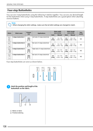Page 138SEWING THE STITCHES
136
Four-step Buttonholes
You can sew 4-step buttonholes using the following 4 stitches together. You can sew any desired length 
for the buttonhole when using 4-step buttonholes. 4-step buttonholes are a good option when attaching 
oversize buttons.
Four-step buttonholes are sewn as shown below.
aMark the position and length of the 
buttonhole on the fabric.
a Marks on fabric
b Finished stitching
Note
• When changing the stitch settings, make sure that all stitch settings are changed...